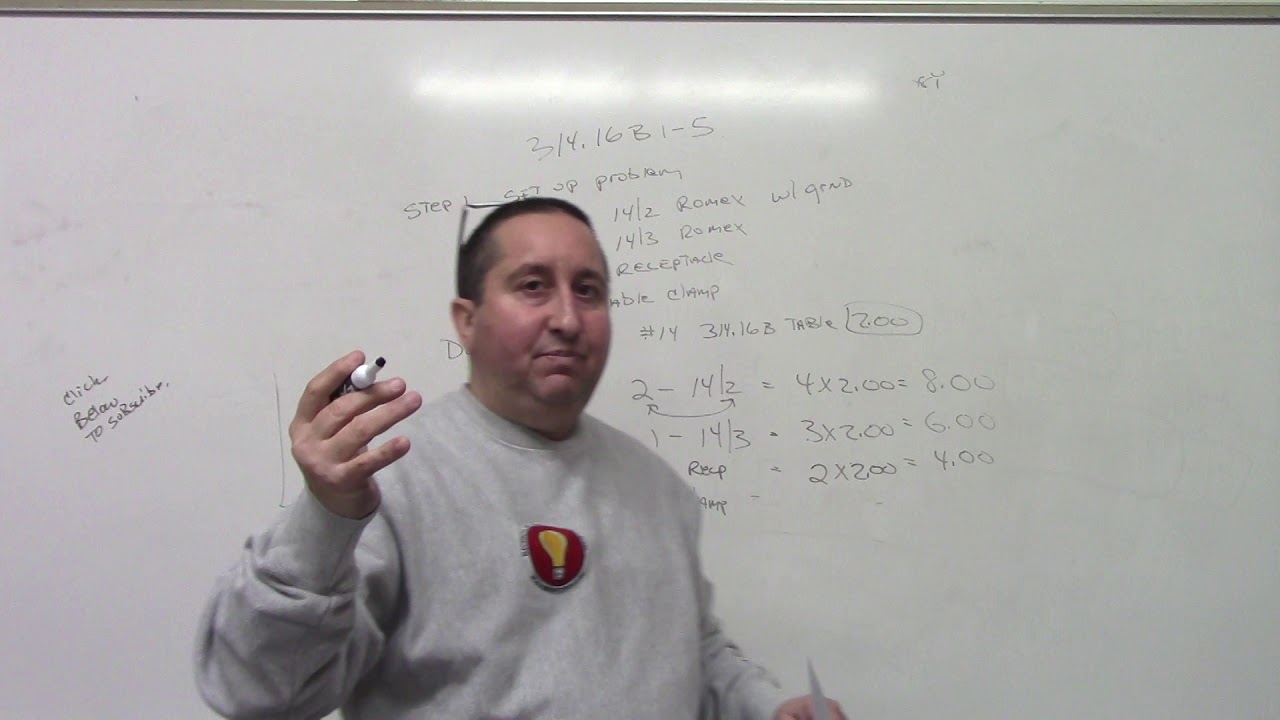 Understanding Article 314.16 NEC Box Fill Calculation Part 2