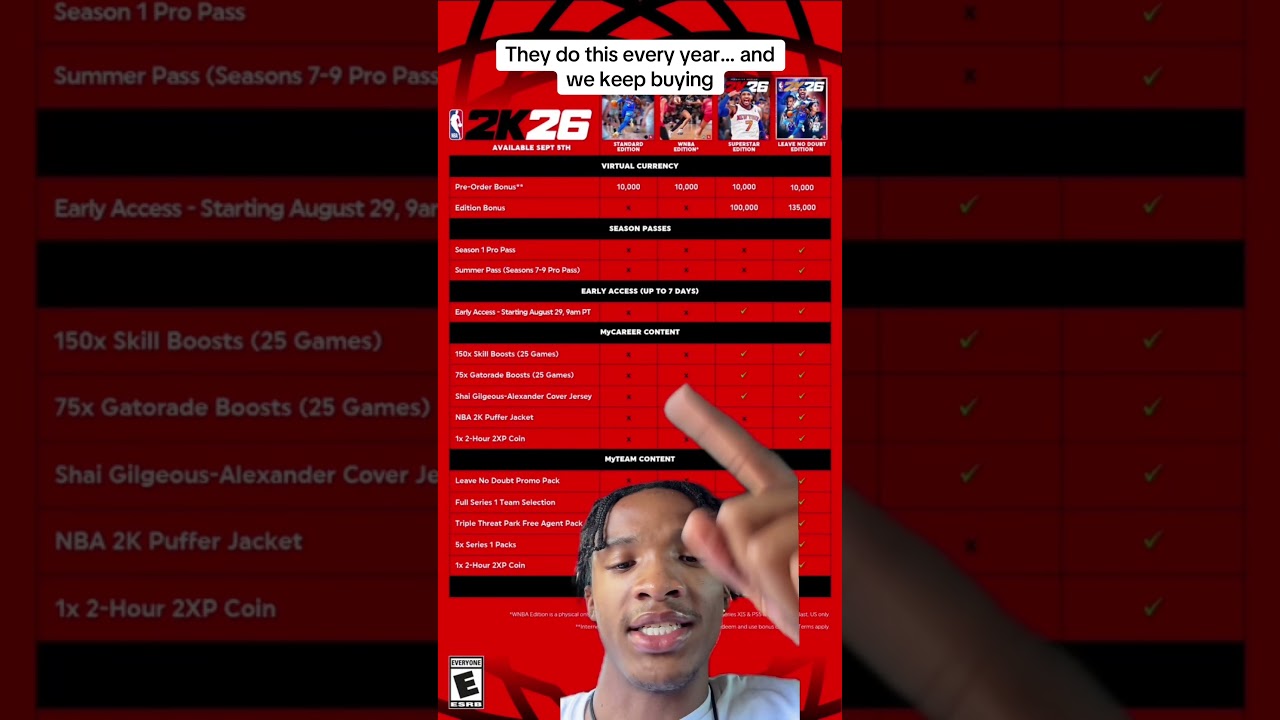 РАЗБОР КОМПЛЕКТА 2K26 ЗА 150 ДОЛЛАРОВ&hellip; СТОИТ ЛИ ОНО ИЛИ НЕ ТОГО?! 👀