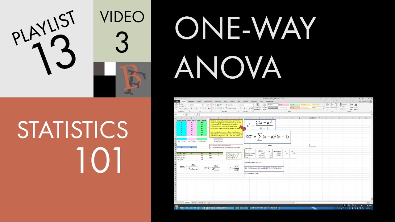 Statistics 101: One-way ANOVA, Understanding the Calculation