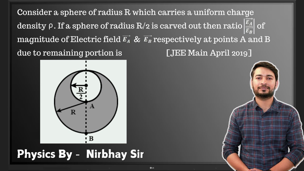 Consider a sphere of radius R which carries a uniform charge density rho. If a sphere of radius.....