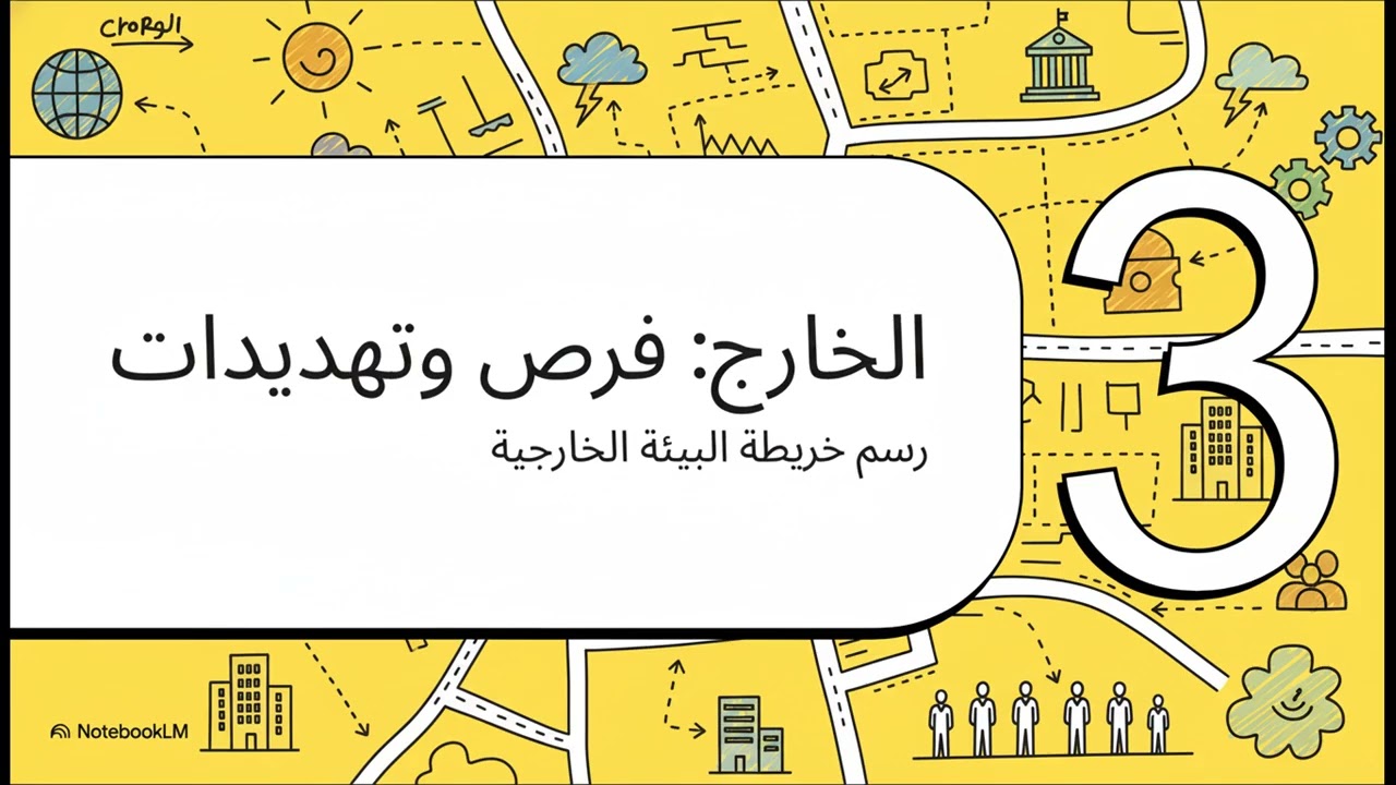 المحاضرة الثالثة: الملاح الاستراتيجي