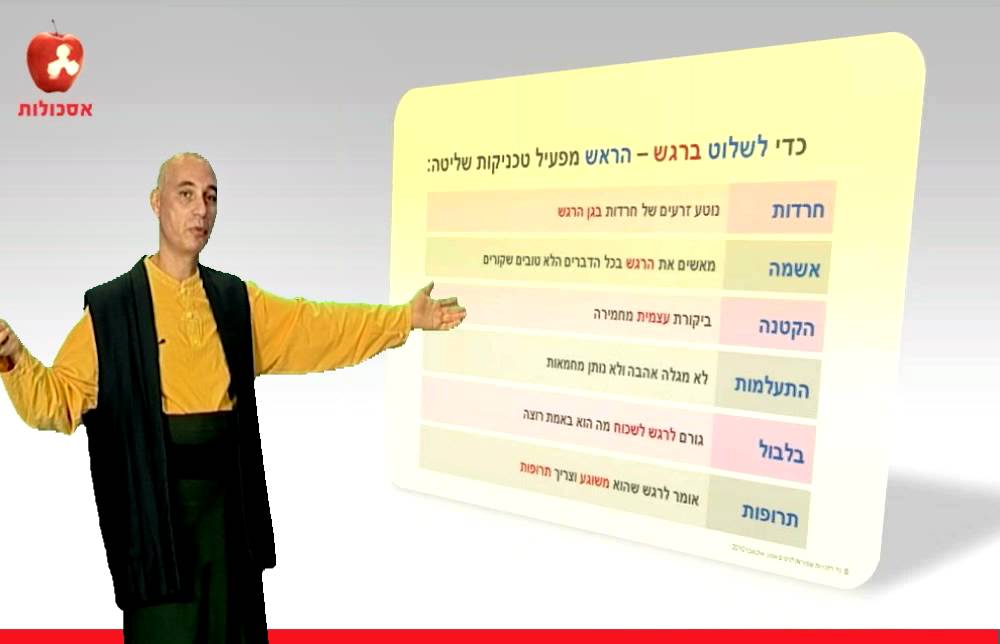 ניסים אמון באסכולות: טרילותרפיה -- איזון והתעוררות