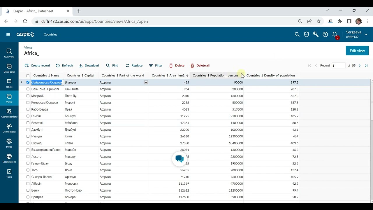 Caspio. Практична робота Країни світу