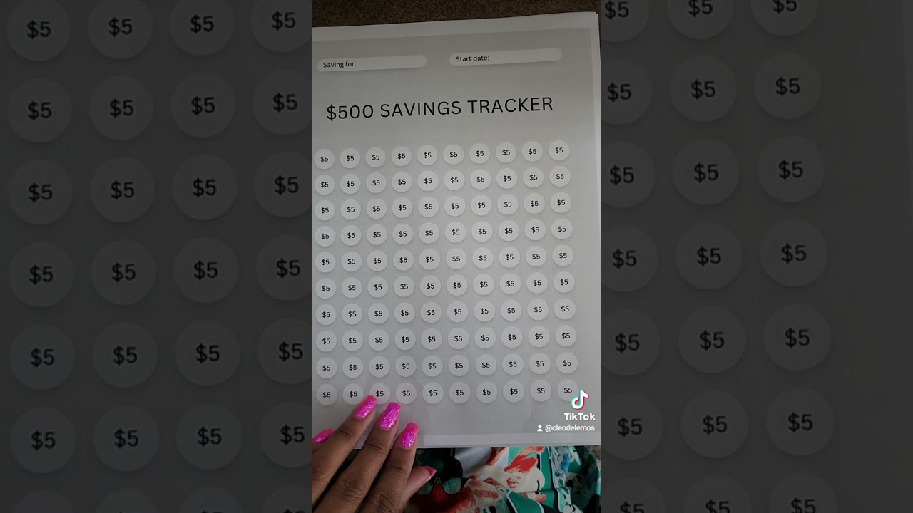 Budgeting with Cleo!