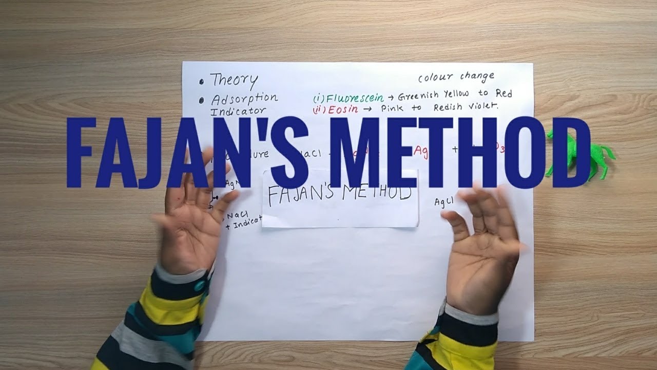 FAJAN'S METHOD OF PRECIPITATION TITRATION