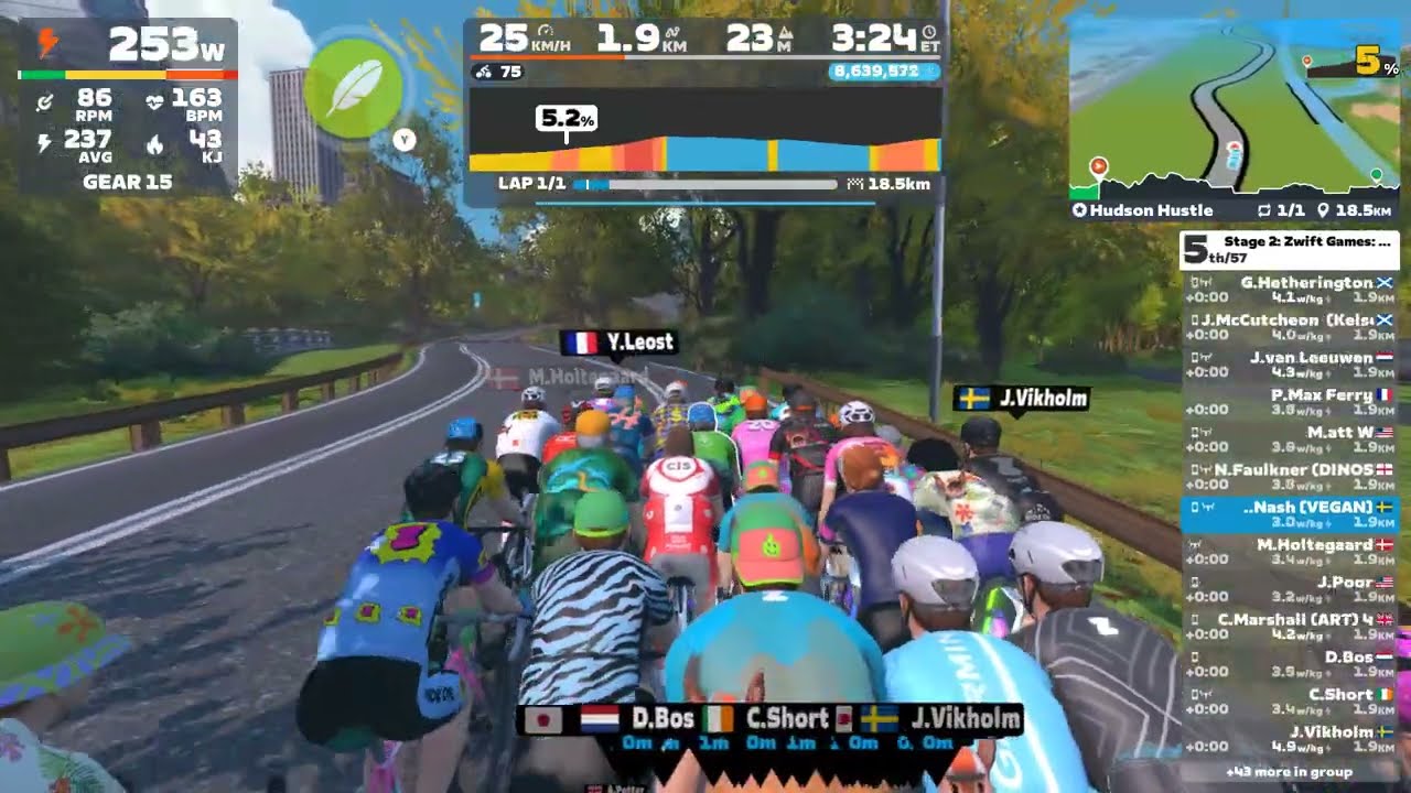 Zwift Race - Hudson Hustle - Zwift Games - 270-390