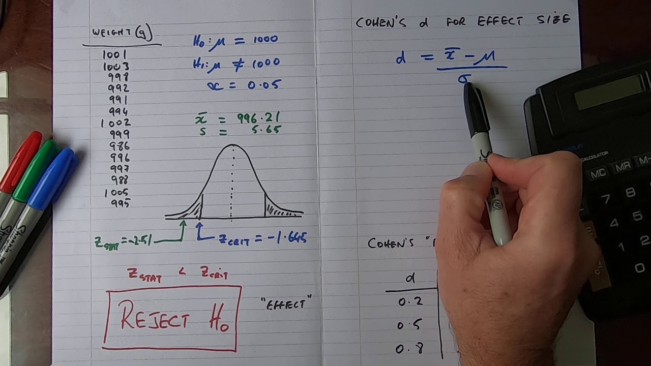 How To... Calculate Cohen's d for Effect Size