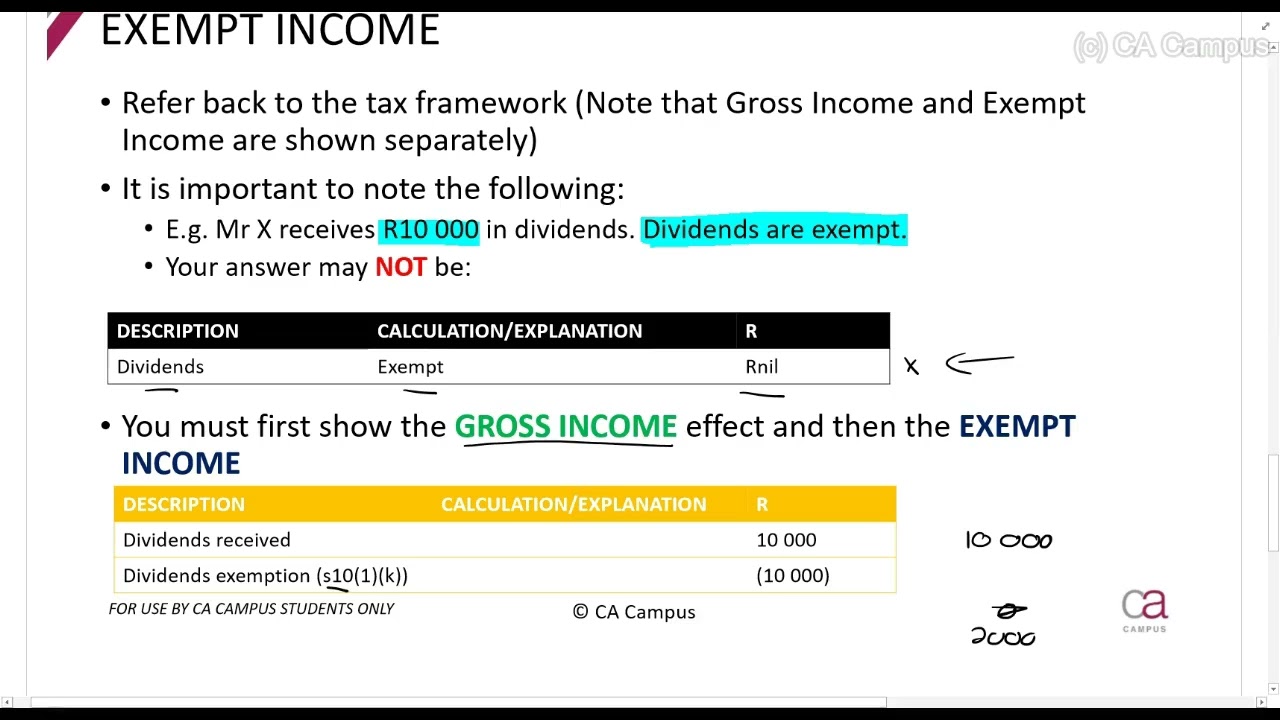 Part 1-Exempt Income - Introduction and approach (4min)