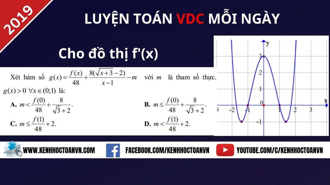 VDC  Đồ Thị Hàm Số Y = f'(x) Hỏi Tham Số m (C.48 chuyên Thái Bình)
