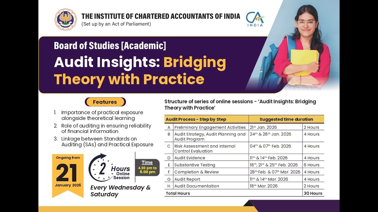 Webinar on “Insight into Audit – Bridging Theory with Practice”