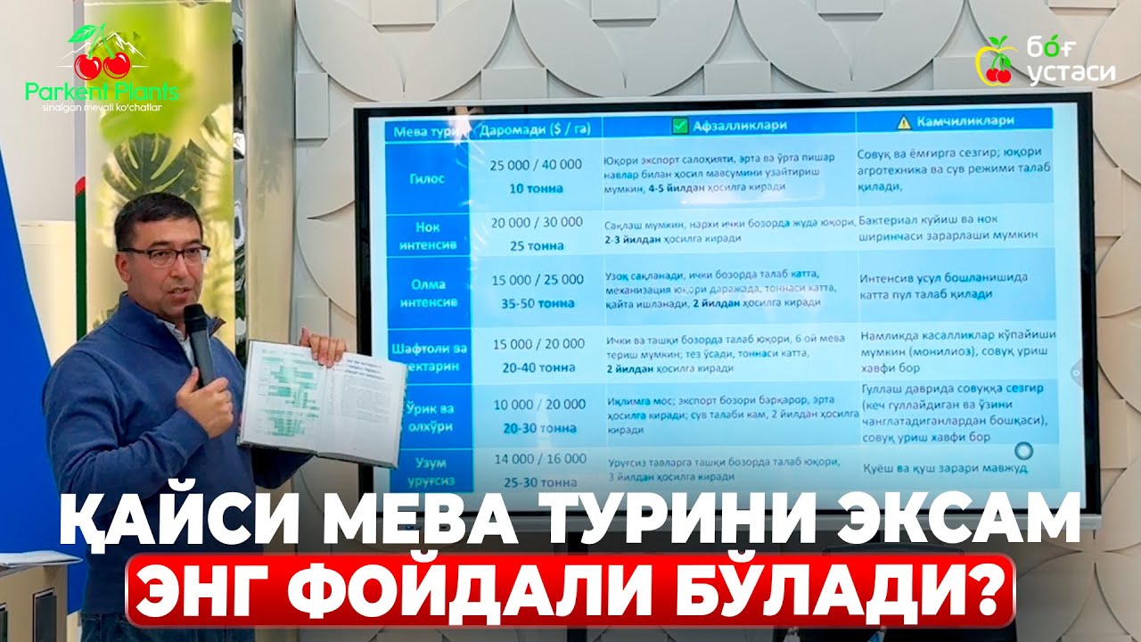 БОҒ БОШЛАШДА БИЛИШИМИЗ КЕРАК БЎЛГАН ИШЛАР! | ШУҲРАТ АБРОРОВ #shuhratabrorov