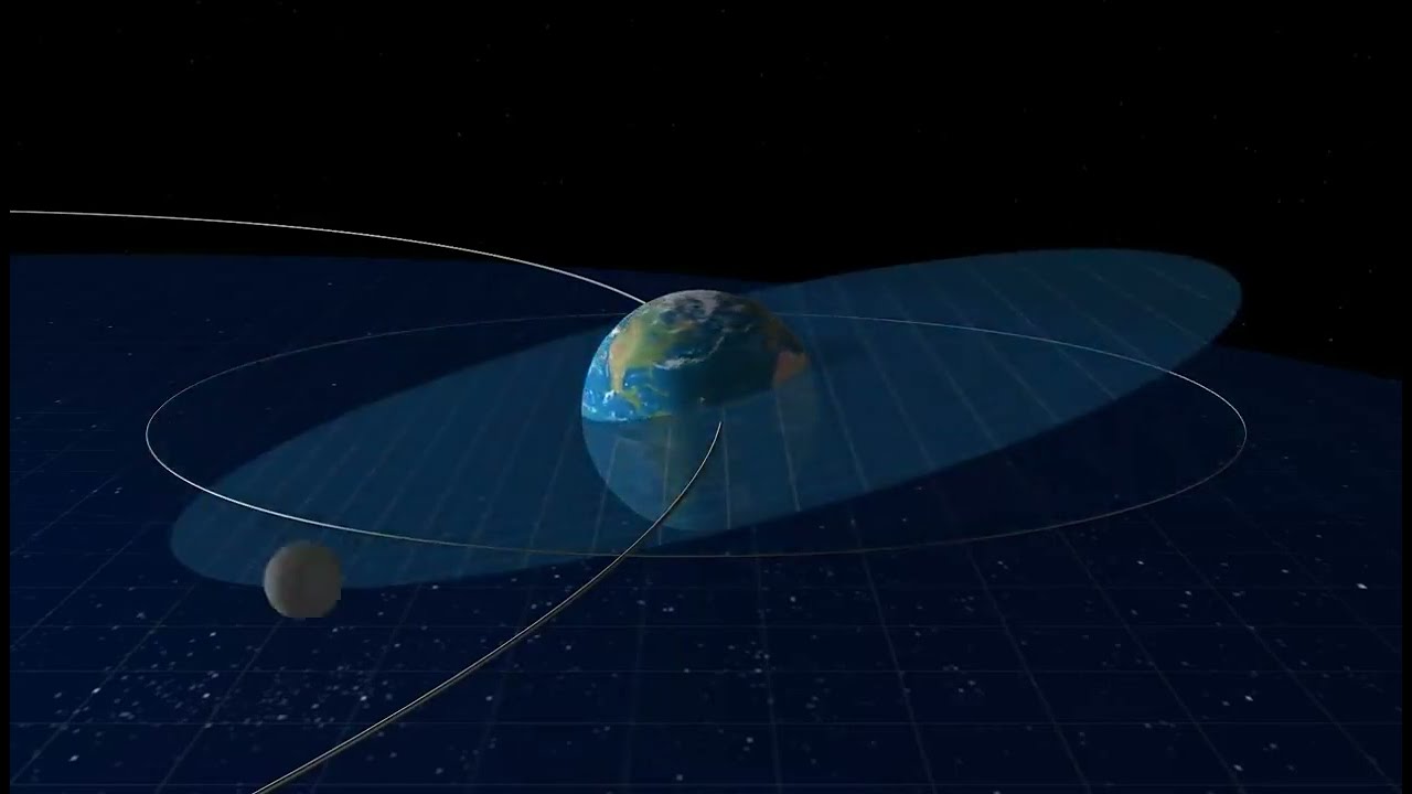 Explicaci&oacute;n sobre los Eclipses por Neil deGrasse Tyson