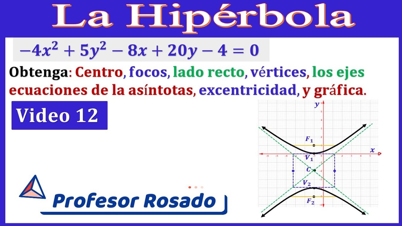 La hipérbola - Centro, focos, lado Rect, vértices, ejes, asíntotas, excentricidad y gráfica |Video12