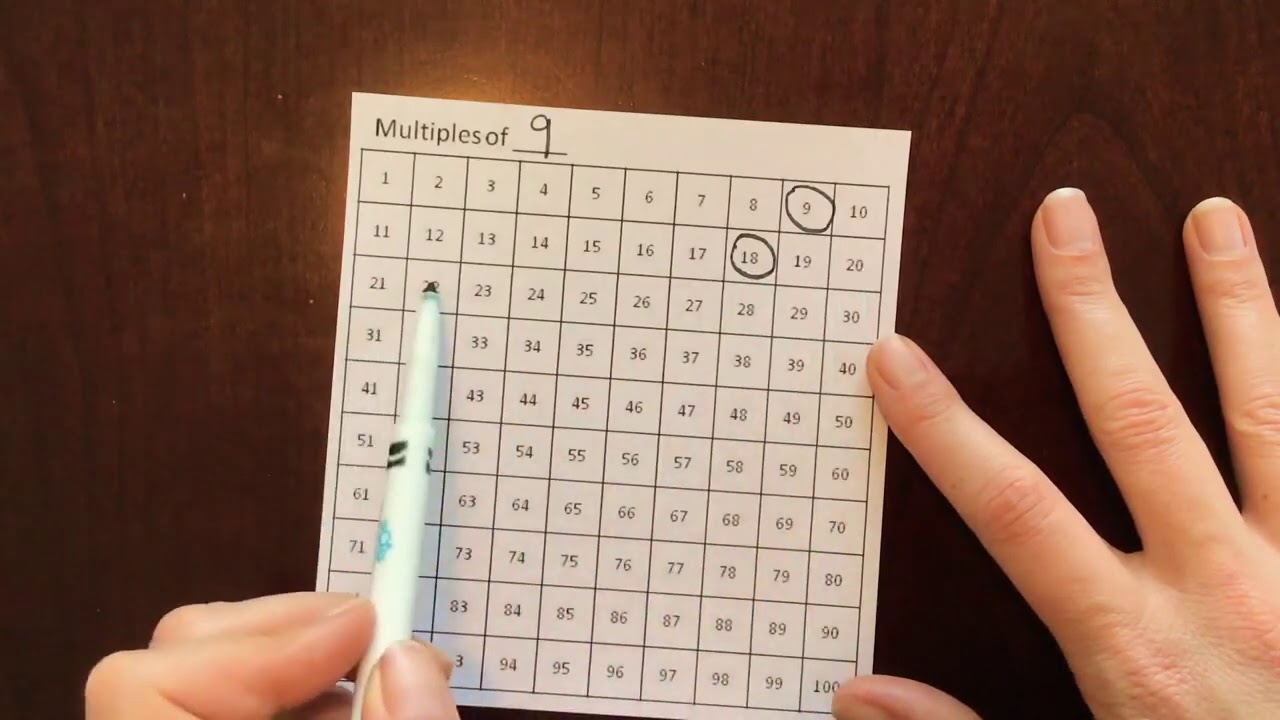 Montessori Math Lesson: Multiples of 9