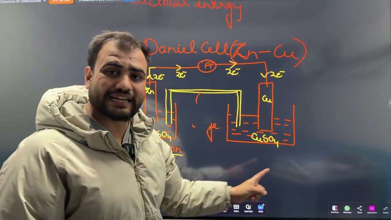Electrochemistry Class 2 – Back Again! ⚡WiFi issue ke baad session continue 💻Stay connected 