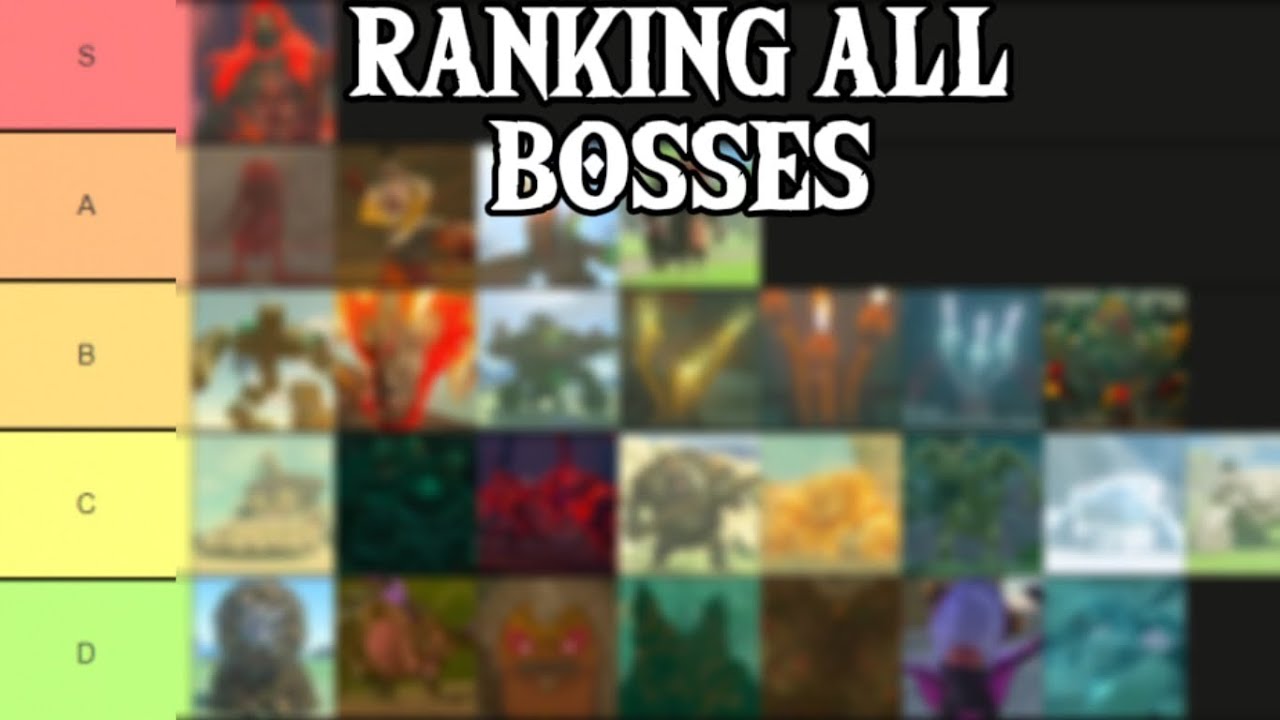 Ranking all story bosses in TOTK