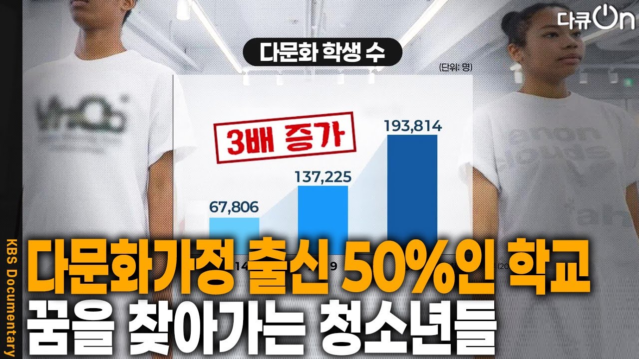 다문화가정 출신 학생이 50%인 리아네 학교 [다큐ON-Docu ON] | KBS 251011 방송