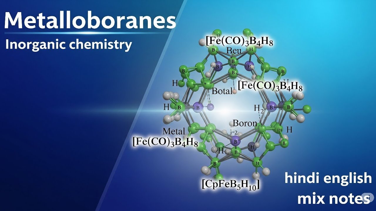 Metalloboranes In hindi notes || MSc 2sem Inorganic chemistry hindi notes || Easy language