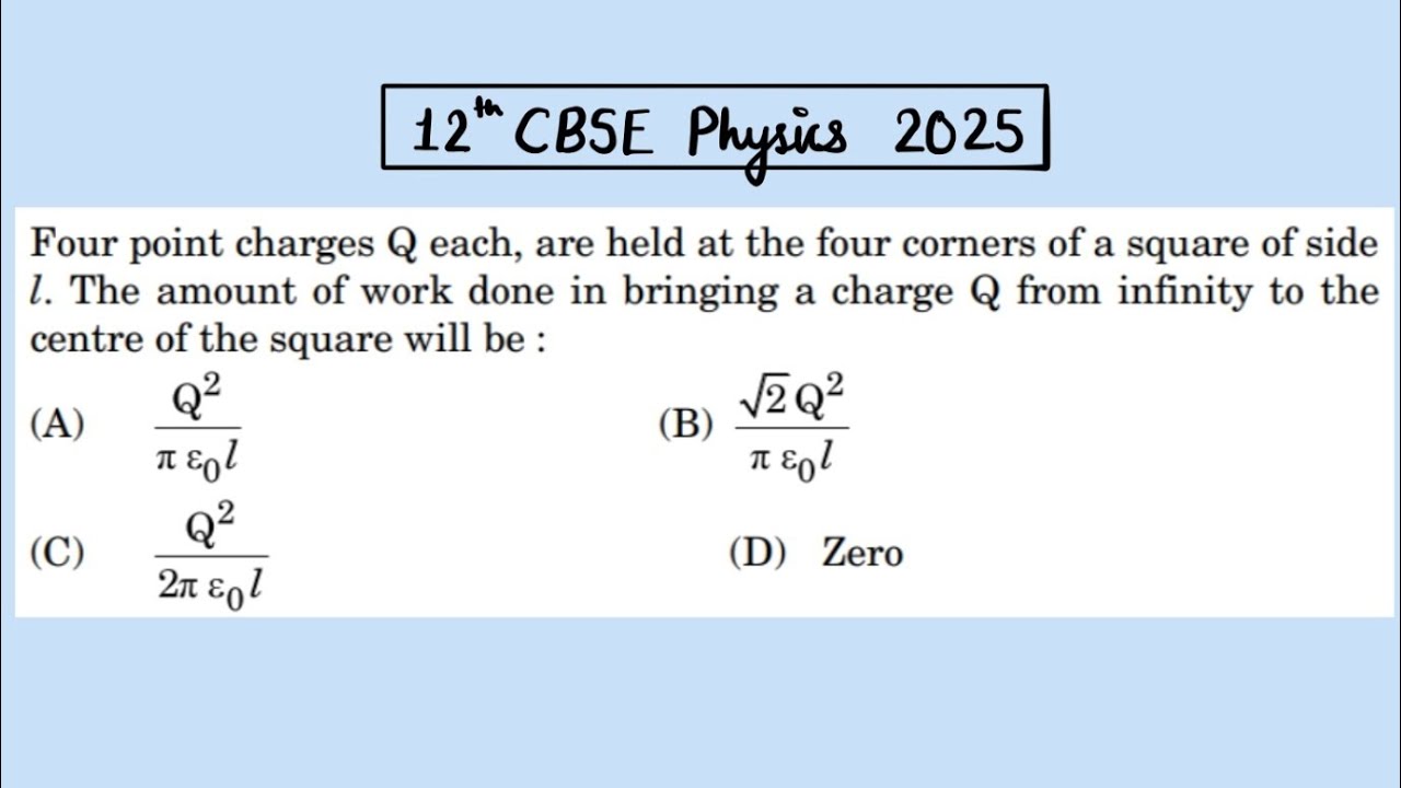 XII Physics 2025 Four point charges Q each, are held at the four corners of a square of side l. The 