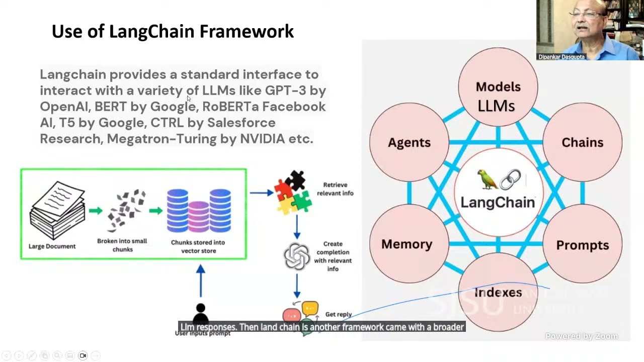 Generic LLMs in Cybersecurity