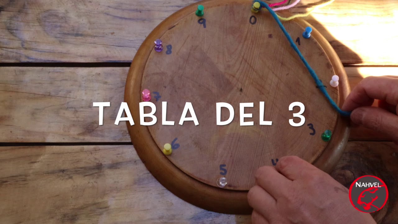 TABLA WALDORF/ RUEDA DE MULTIPLICAR DE WALDORF