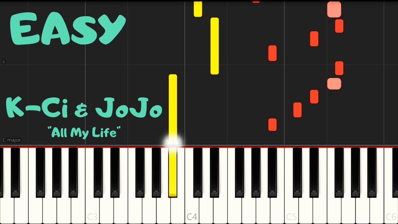 K-Ci & JoJo 