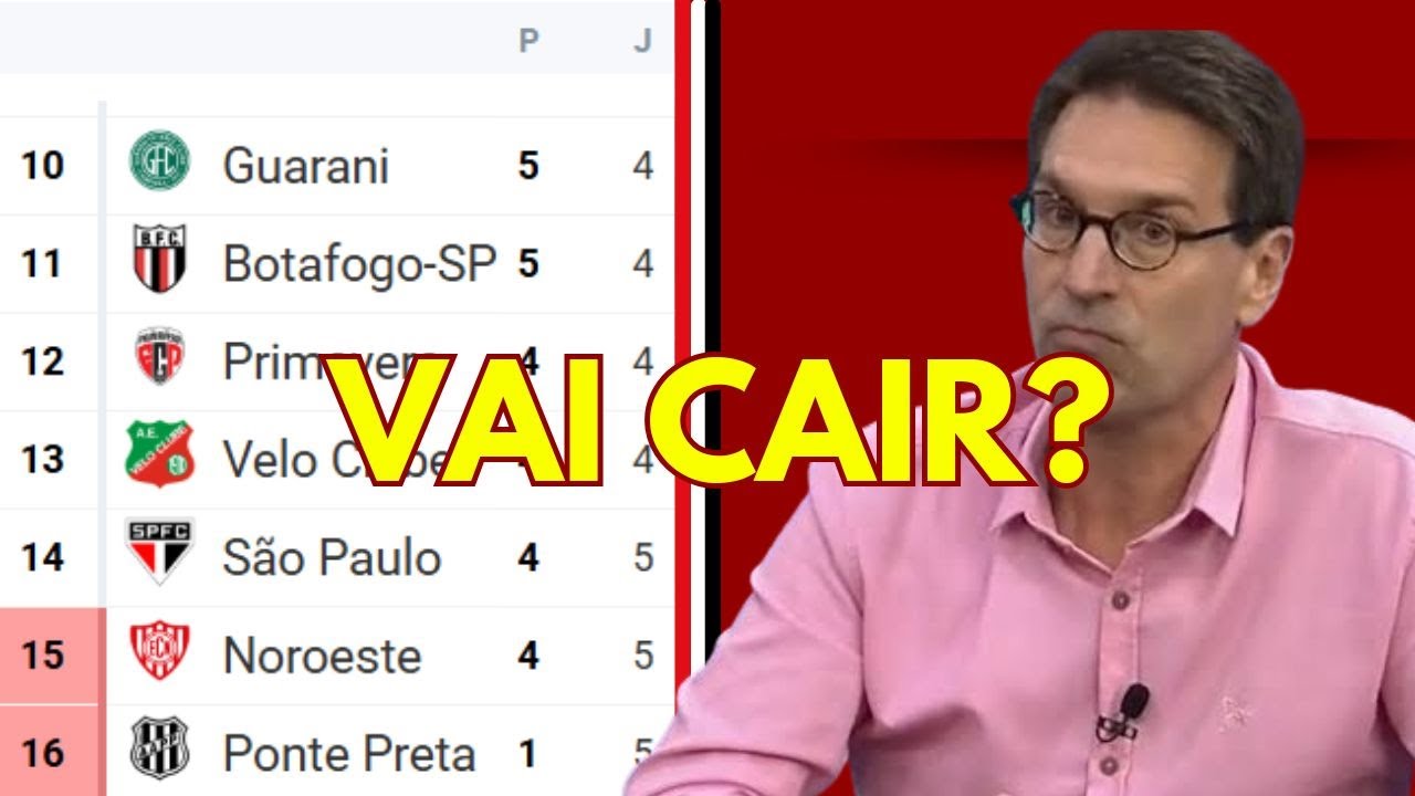 ARNALDO RIBEIRO: 