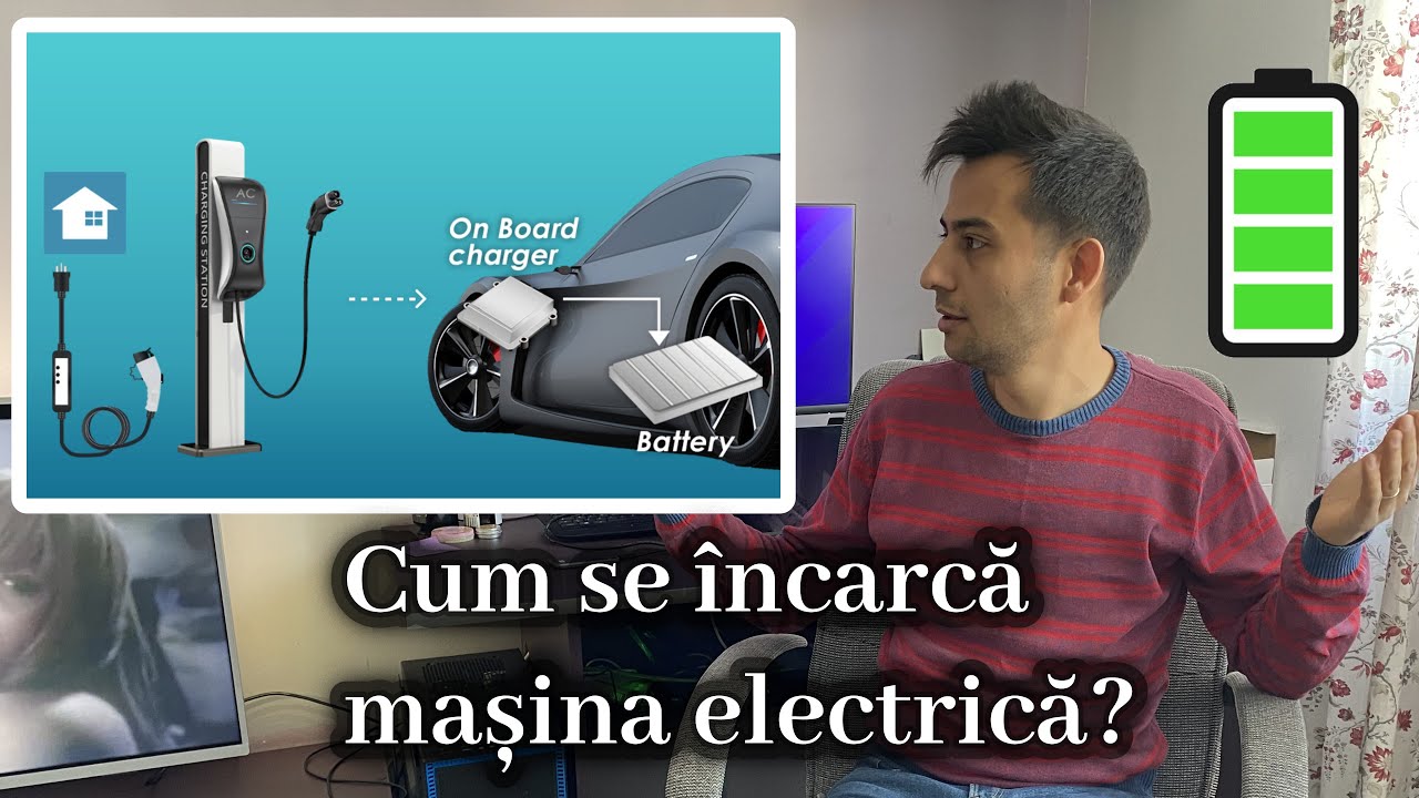 Ep.1 ABC Masini Electrice - Cum se incarca masina electrica?