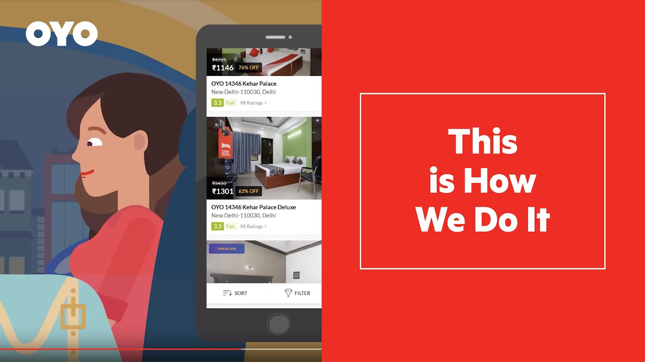 OYO | This Is How We Do It