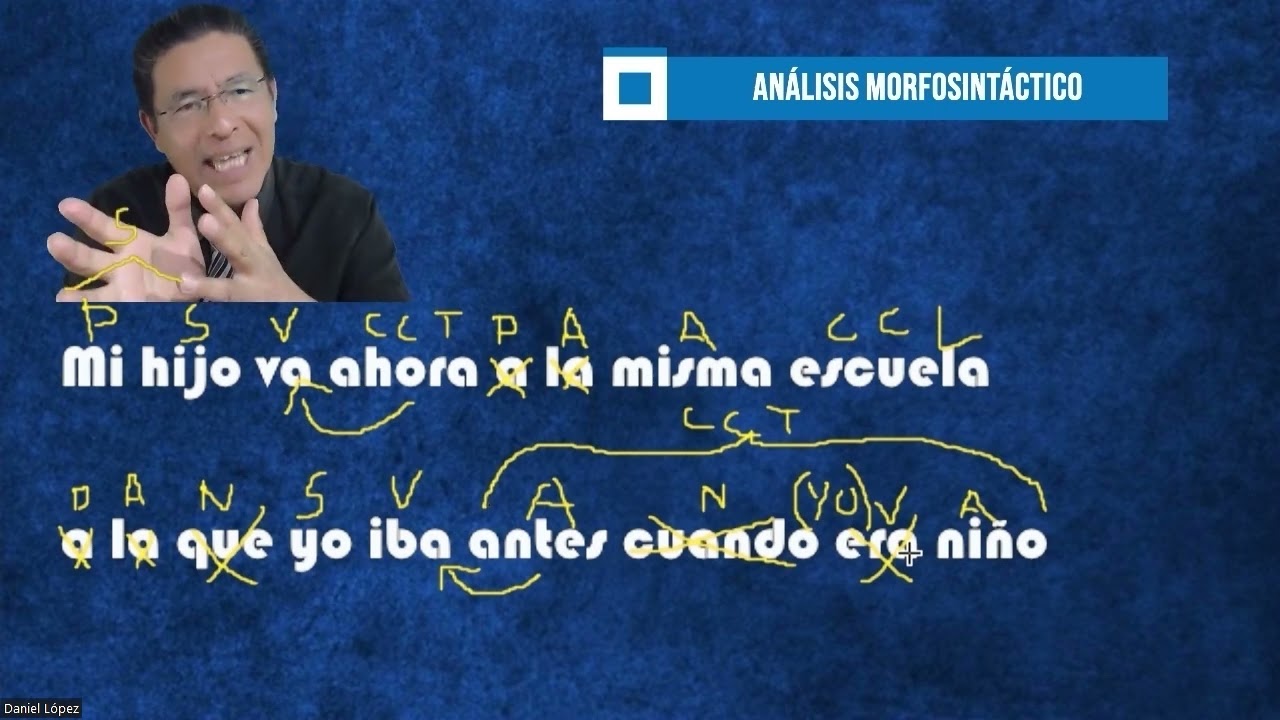 Analisis de Oración gramática de lengua de señas mexicana