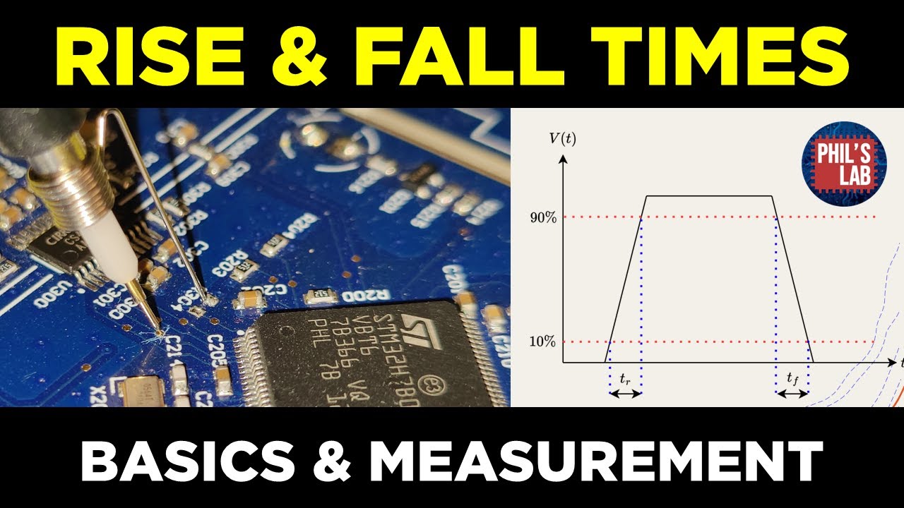 (Sponsored) Rise & Fall Times (Basics & Measurement) - Phil's Lab #145