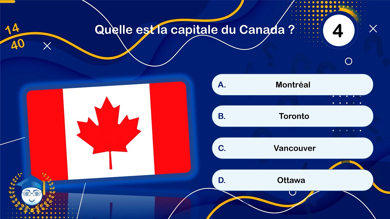 QUIZ - DEVINE LA CAPITALE - CAPITALES DES PAYS DU MONDE
