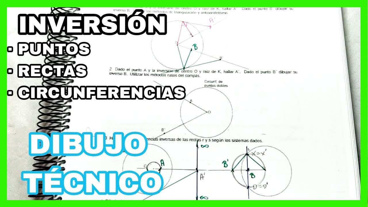 INVERSIÓN - puntos, rectas y circunferencias⭕