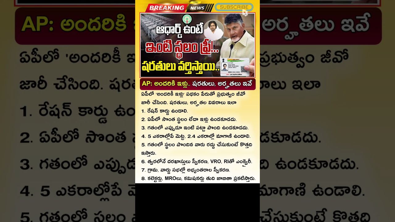 ఇల్లు లేనివారికి గుడ్ న్యూస్ |Ap Govt Housing Scheme 2025 | andhariki illu schemes details telugu .