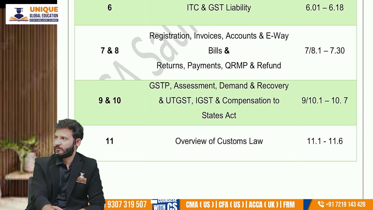 IDT Input Tax Credit  - Lec 2 - Tax Question Solving Practice 2025 CA Saumil Manglani