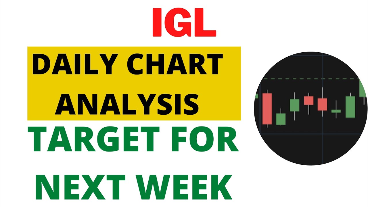 IGL share Technical Analysis | IGL Share Recent Fall Explained with Logic & Levels to Trade |