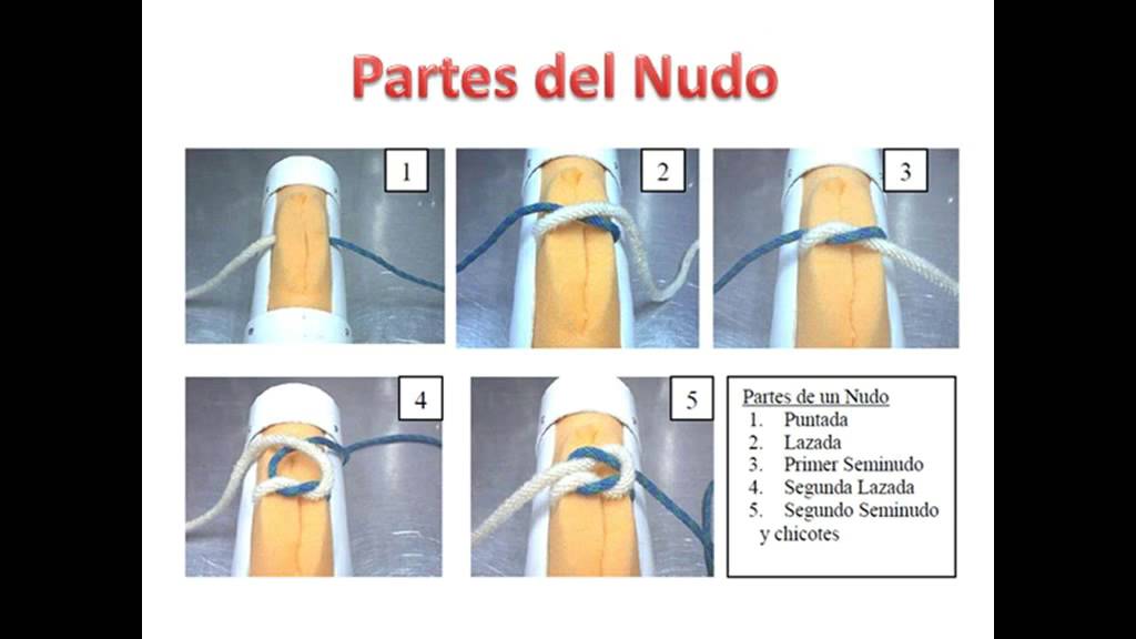 Tecnica de anudado