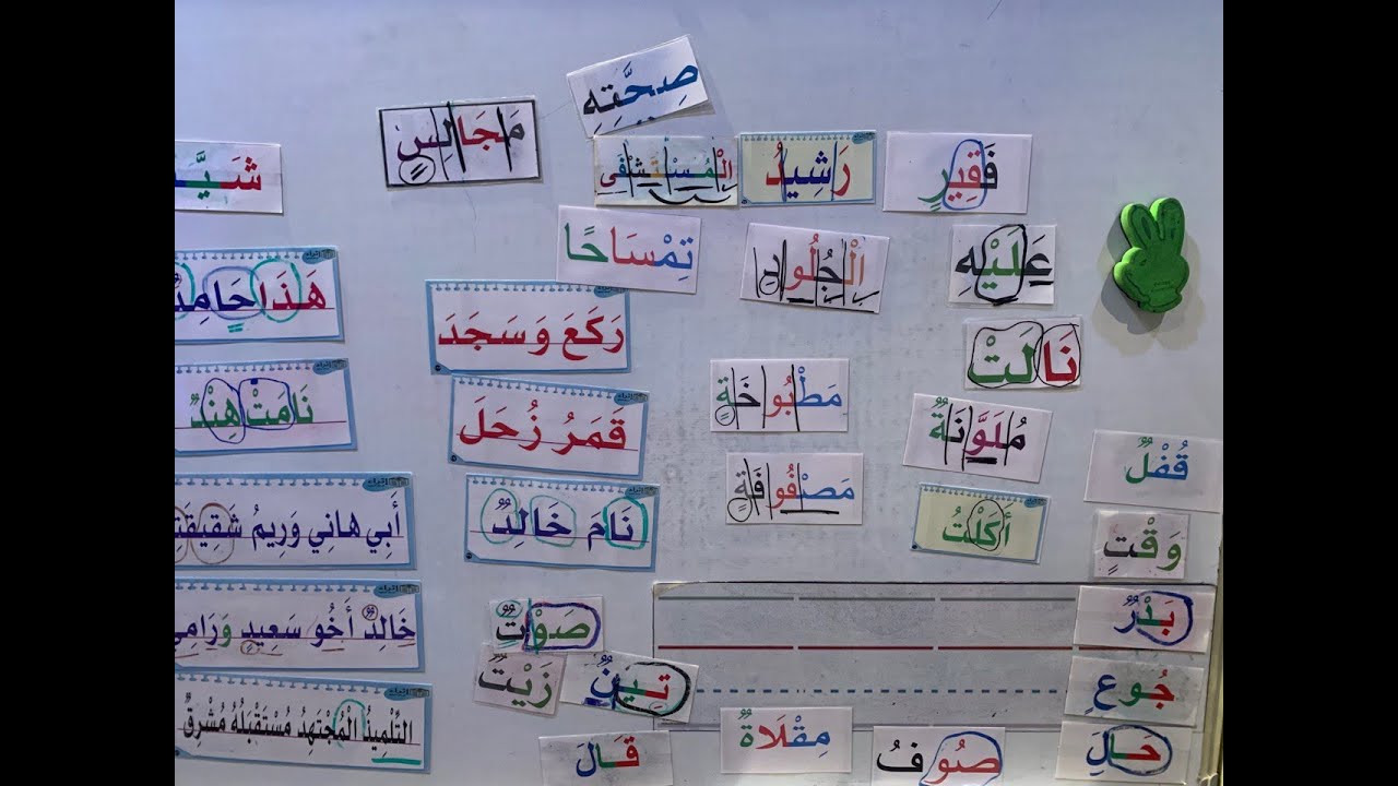 لقاء يوم الجمعة ٢٤- ٤ ( طفلي يعرف الحروف و لا يقرأ الكلمة )
