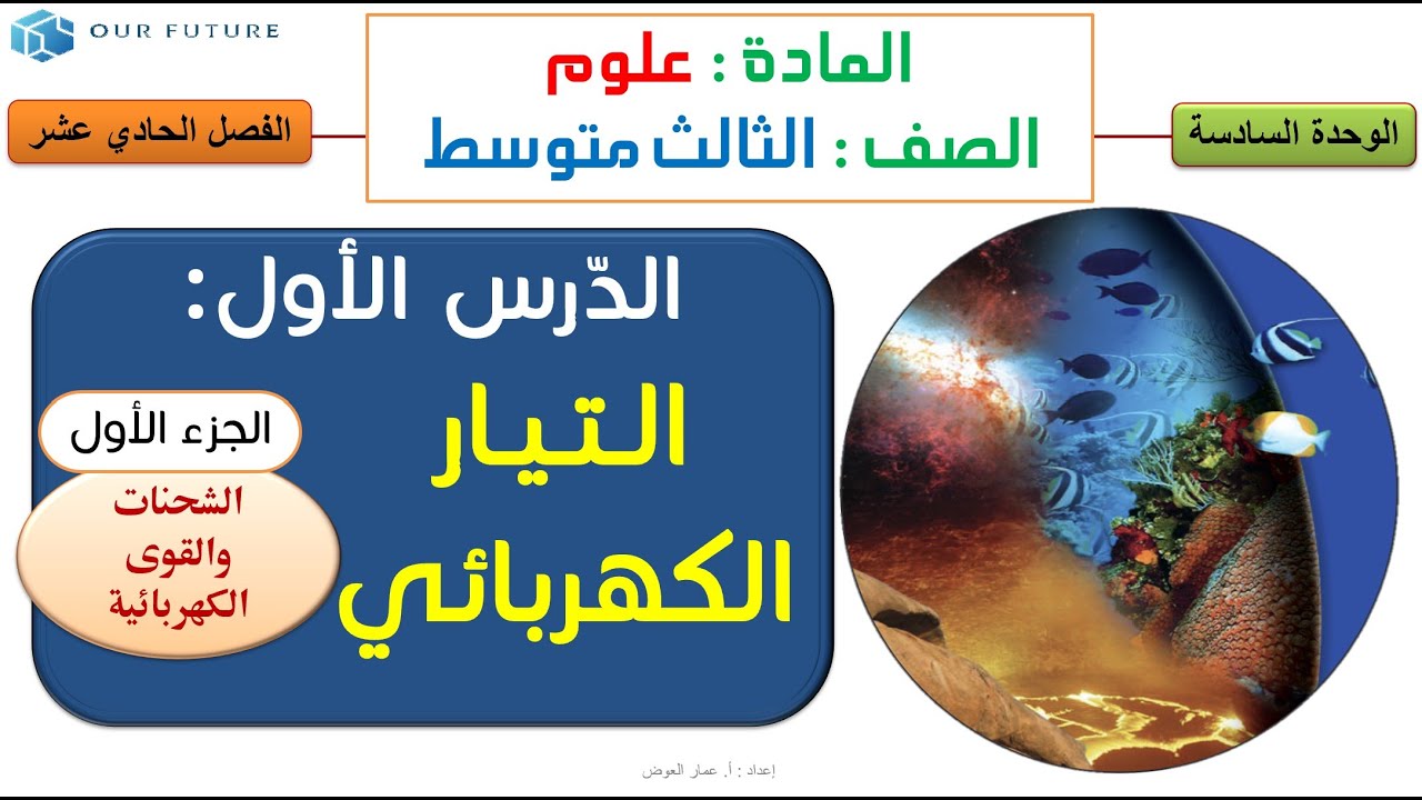 التيار الكهربائي - الجزء1من 2 - علوم ثالث متوسط