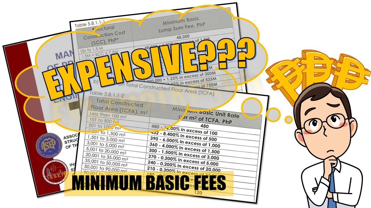 Minimum Fee for Structural Designers | Manual of Practice for Structural Engineering