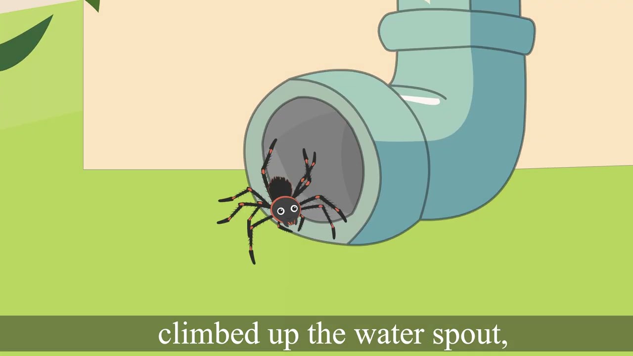 Incy Wincy Spider | JayCee’s Little Nest Nursery Rhymes #IncyWincySpider #NurseryRhymes #kidssongs