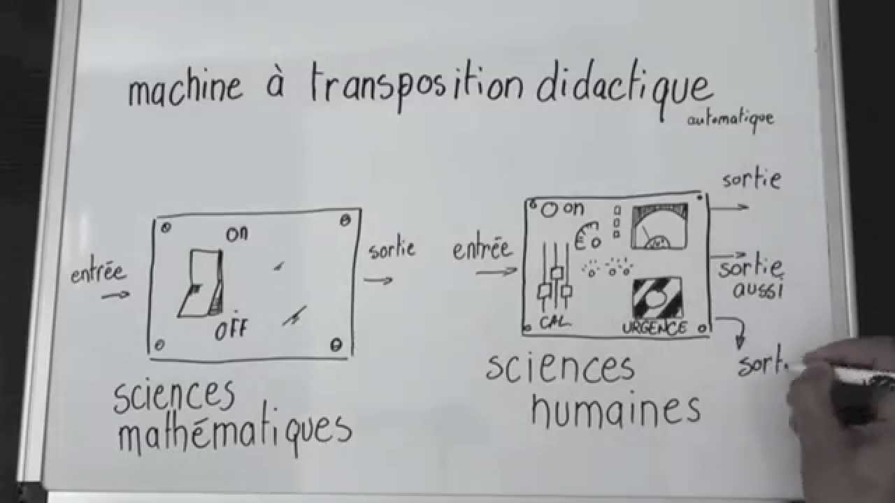 La Transposition Didactique