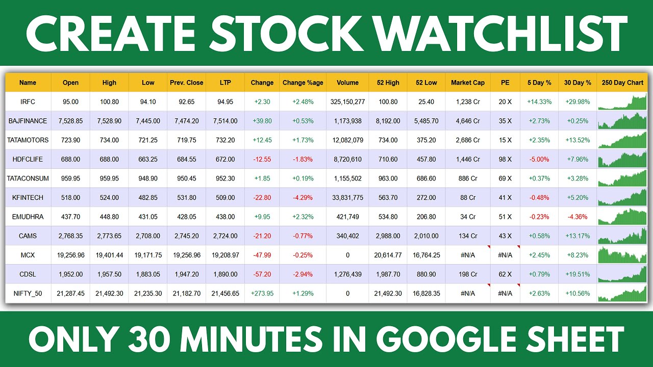 Build a Stock Watchlist with Live Data in Google Sheets