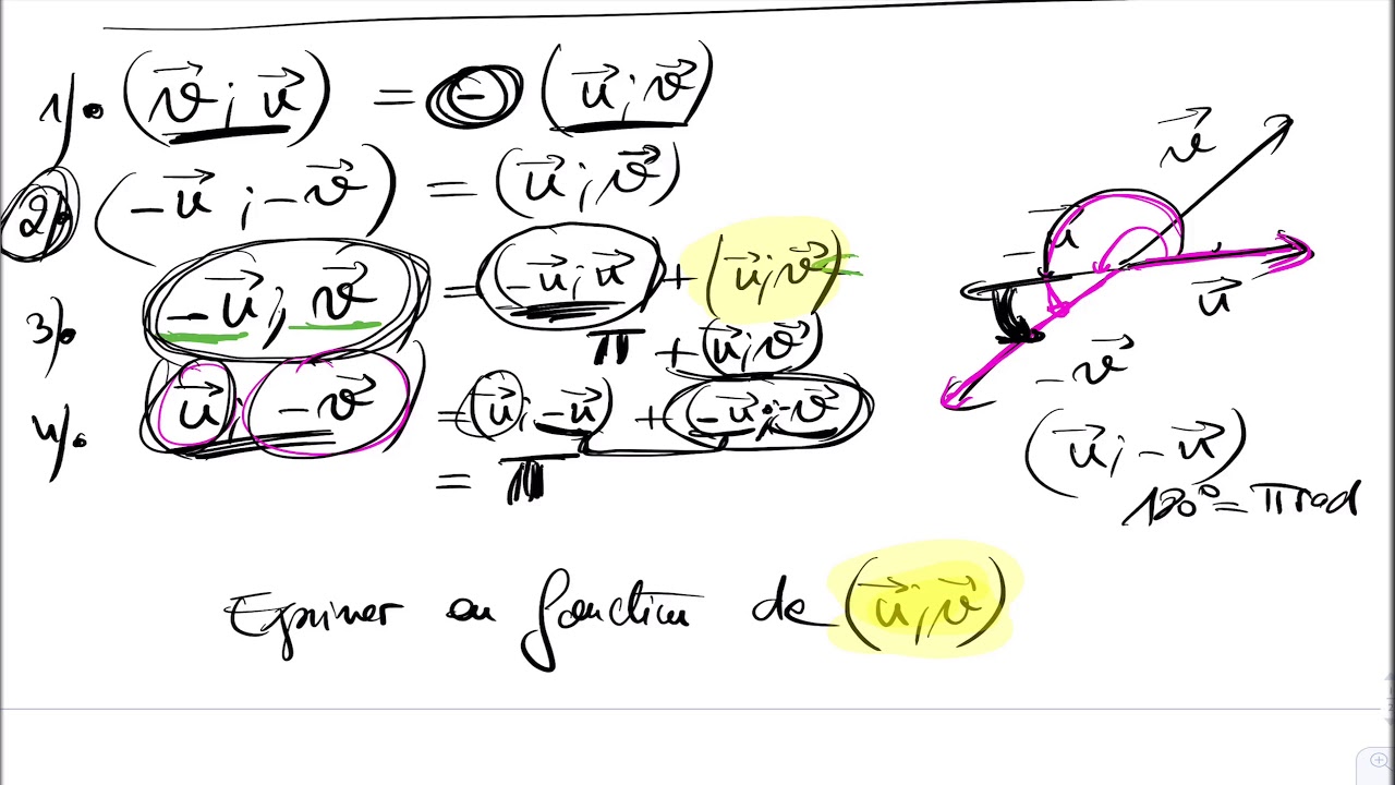 1ère S- Angles orientés (1)