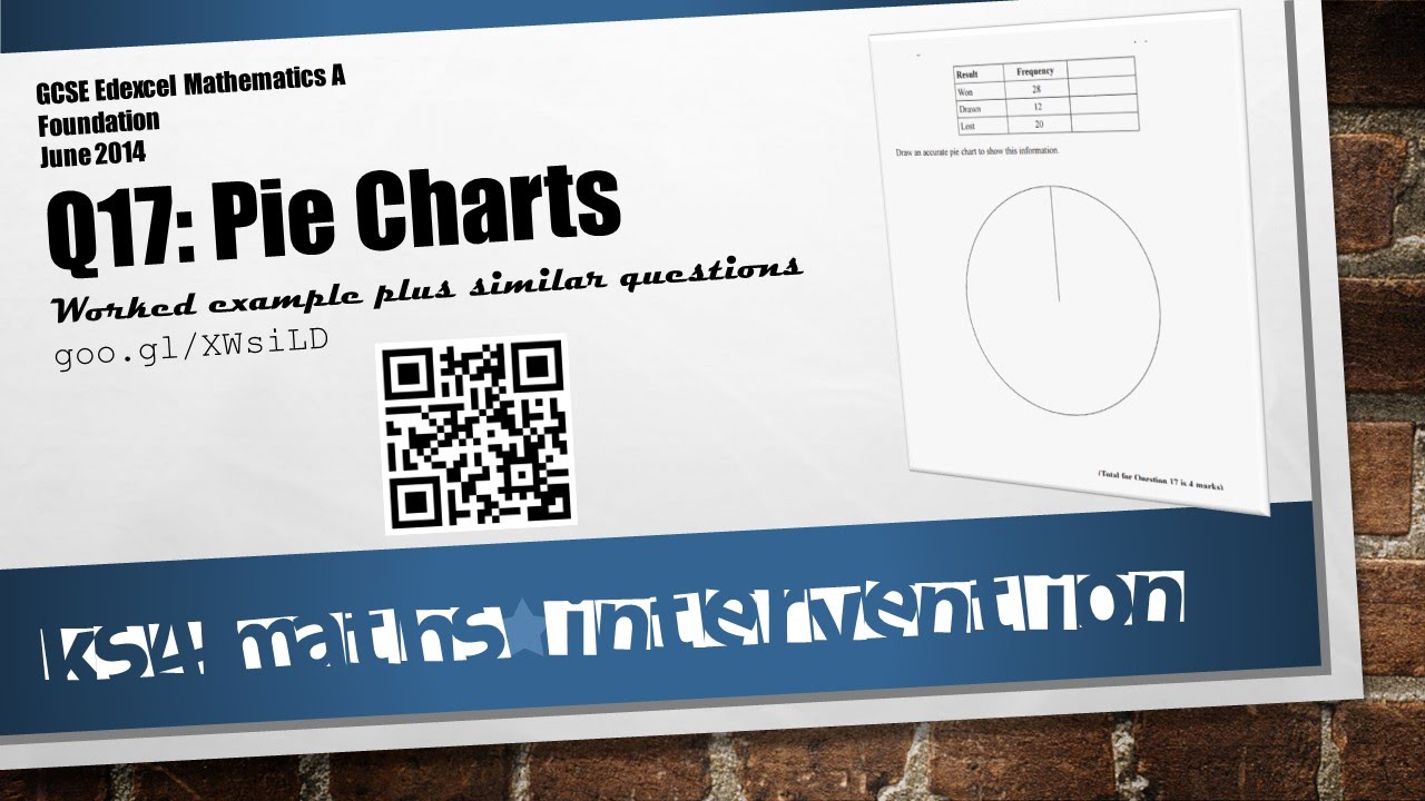 Q17 Pie Charts: Maths Foundation Non Calculator GCSE (Edexcel June 2014)