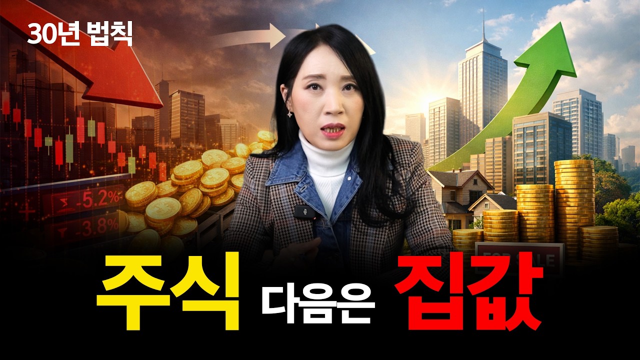 미국 주식 고점 신호? 돈의 다음 이동이 시작됩니다 ｜30년 반복된 법칙 | 미국 부동산 업데이트