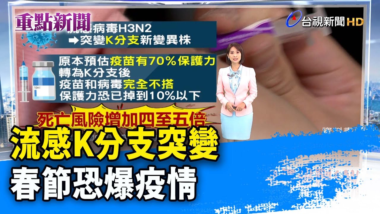 流感K分支突變 春節恐爆疫情【重點新聞】-20260123