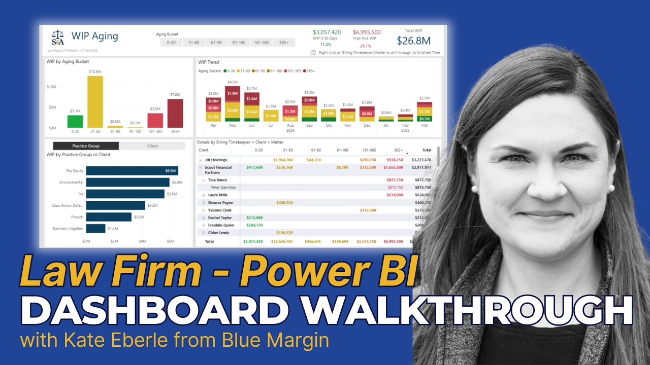Law Firm Power BI Dashboard Walkthrough