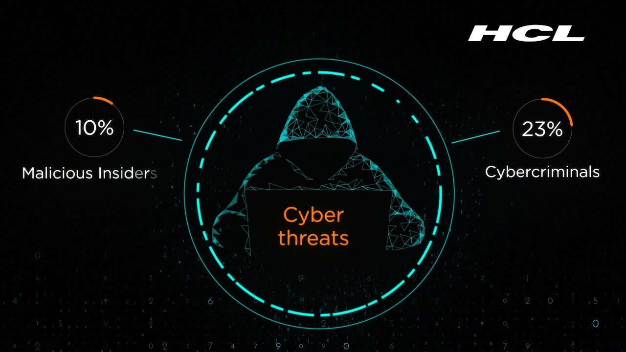 The 2021 State of Cybersecurity report by ISACA and HCL Technologies