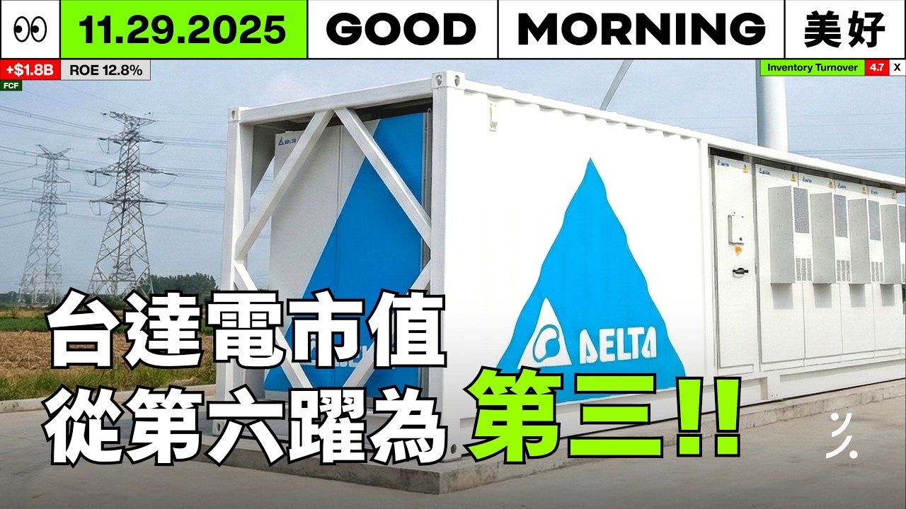 台股市值第三的台達電為什麼可以一年大漲125%？